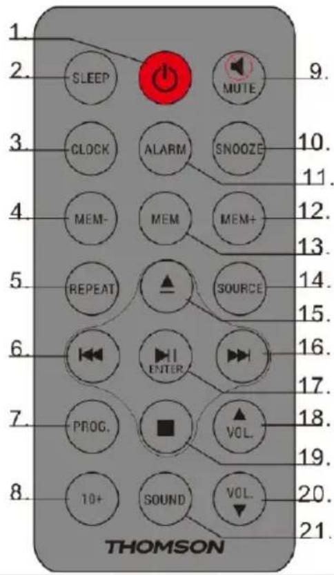 THOMSON MIC201IBT - Telecomando - 1