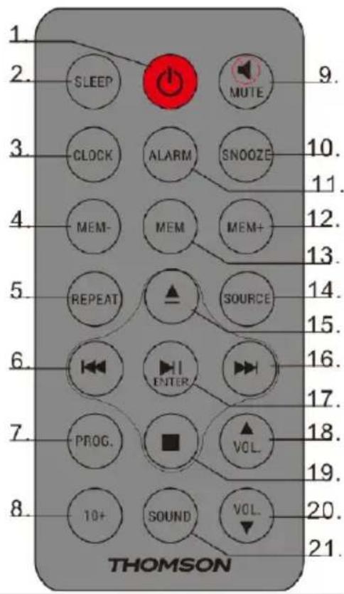 THOMSON MIC201IBT - Fernbedienung - 1