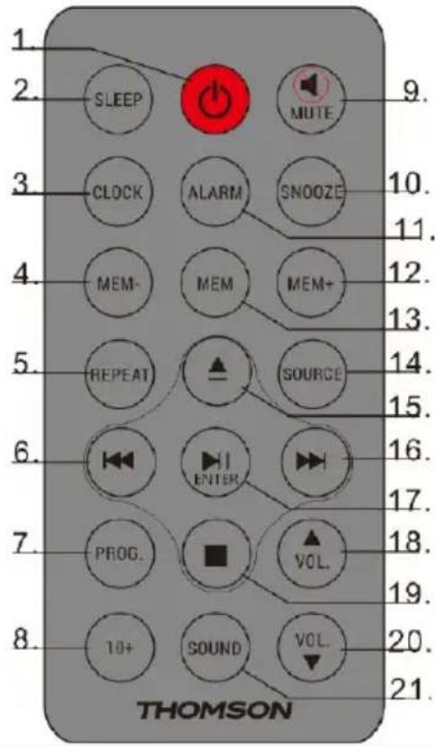 THOMSON MIC201IBT - Mando a distancia - 1