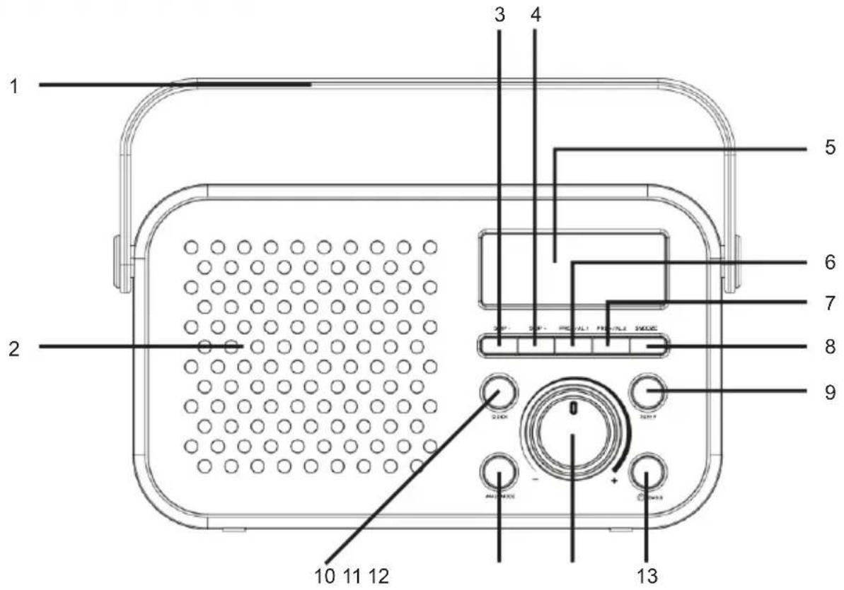 THOMSON RT300 - Description de l'appareil - 1