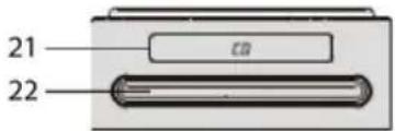 THOMSON DS120ICD - Descripción de las partes - 3