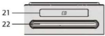 THOMSON DS120ICD - Beschrijving van de onderdelen - 3