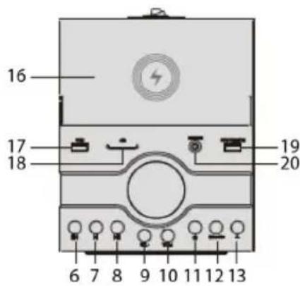 THOMSON DS120ICD - Description of Parts - 2