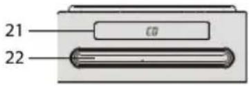 THOMSON DS120ICD - Descrizione delle parti - 3