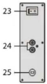 THOMSON DS120ICD - Descripción de las partes - 4