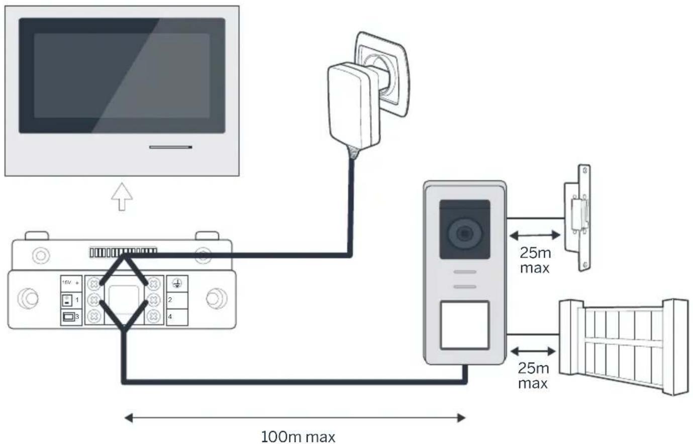 THOMSON 512263 - ES Videoportero en color Smart Bracket II - 12