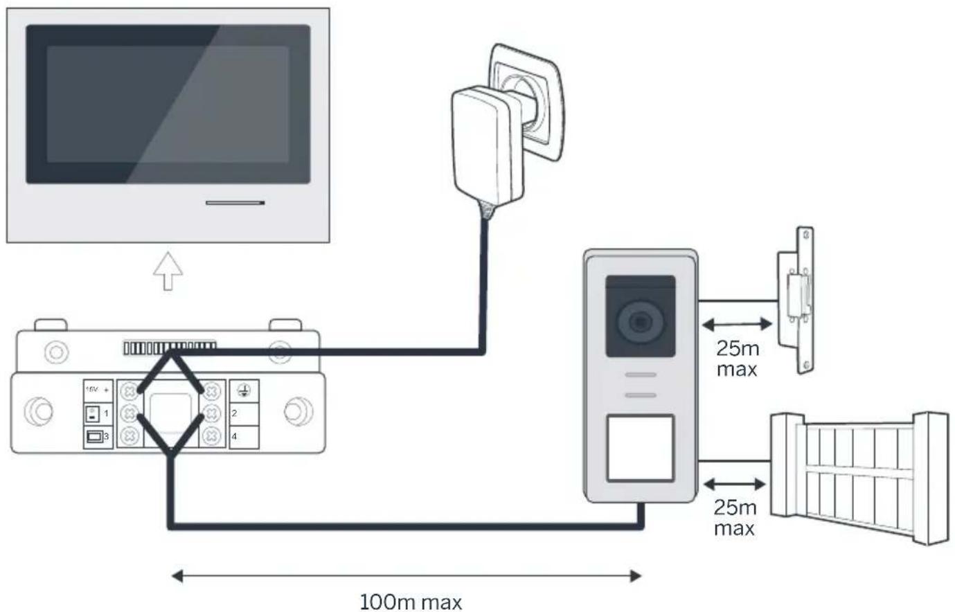 THOMSON 512263 - PT Videoporteiro a cores Smart Bracket II - 12