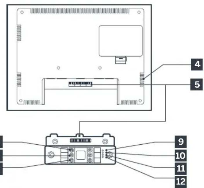 THOMSON 512263 - 3-MONITOR - 2