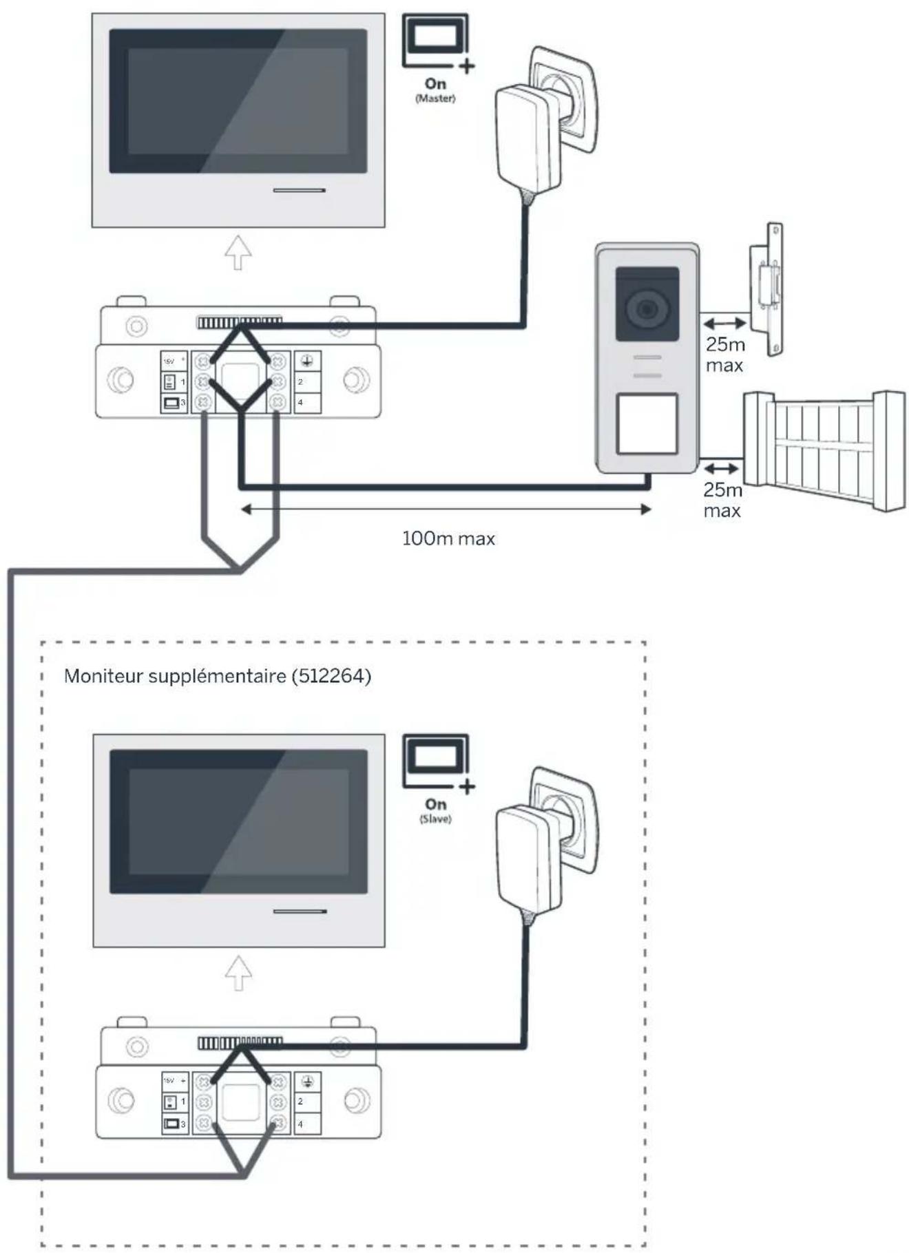 THOMSON 512263 - Intercom met kleuren video Smart Bracket II - 13