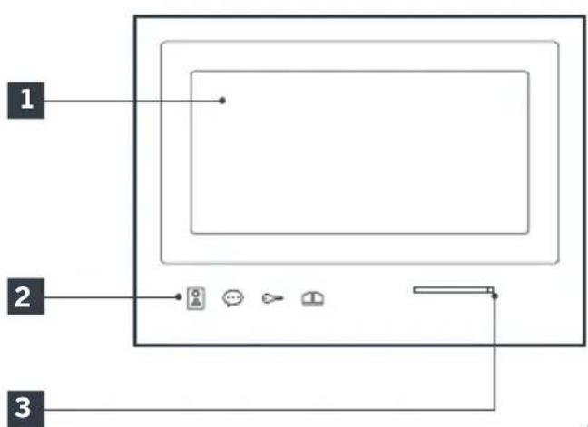 THOMSON 512263 - 3-MONITOR - 1