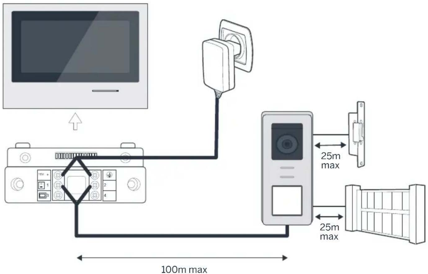 THOMSON 512263 - Intercom met kleuren video Smart Bracket II - 12