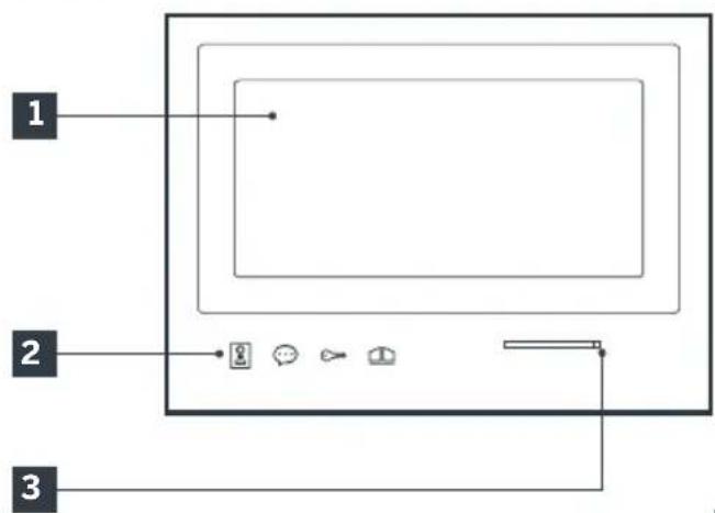 THOMSON 512263 - 3-MONITOR - 1