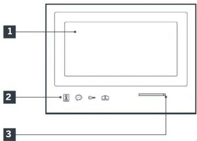 THOMSON 512263 - 3-MONITOR - 1
