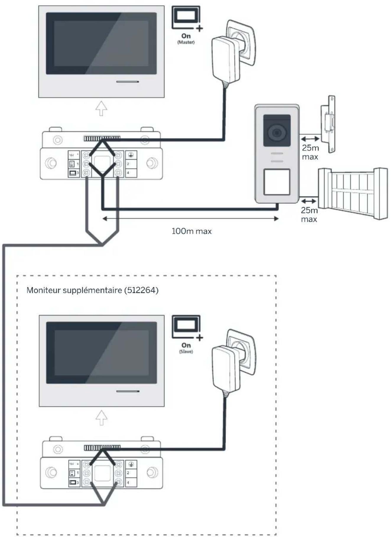 THOMSON 512263 - FR Interphone video couleur Smart Bracket II - 13