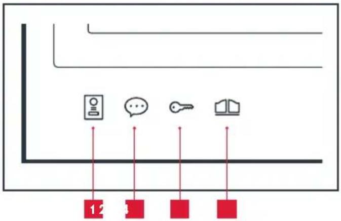 THOMSON 512263 - USE OF THE GATE VIDEO AND SETTINGS - 1