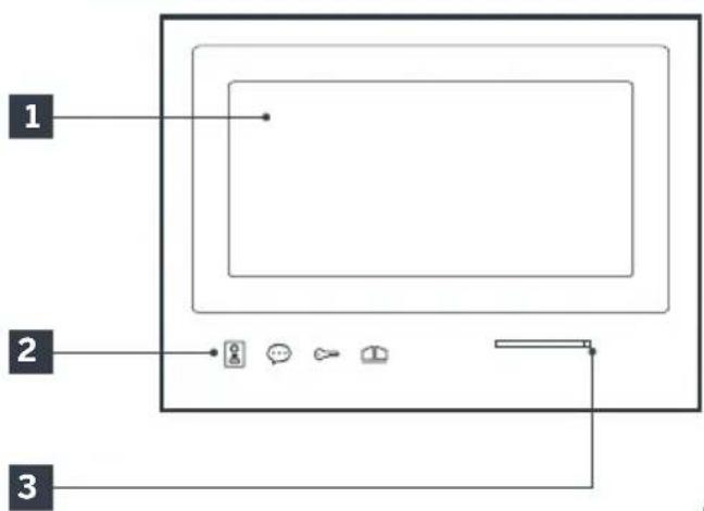 THOMSON 512263 - 3-MONITOR - 1