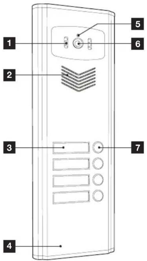 THOMSON 512284 - - PLATINE DE RUE - 1
