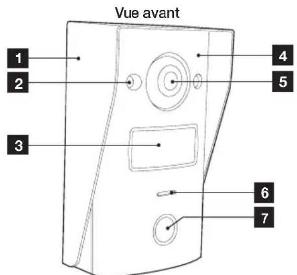 Vue avant 1 2 3 4 5 6 7