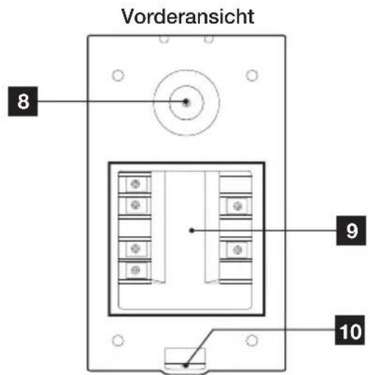 Vorderansicht 8 9 10