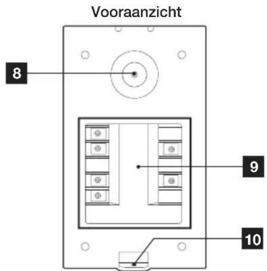 Vooraanzicht 8 9 10