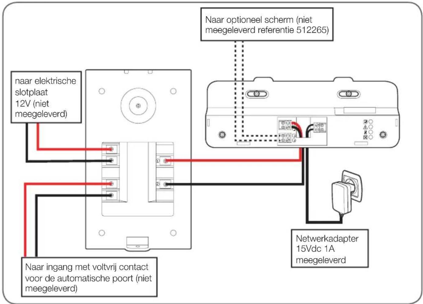 Naar optioneel scherm (niet meegeleverd referentie 512265) naar elektrische slotplaat 12V (niet meegeleverd) Naar ingang met voltvrij contact voor de automatische poort (niet meegeleverd) Netwerkadapter 15Vdc 1A meegeleverd