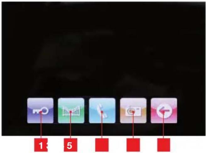 1 5