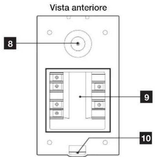 Vista anteriore 8 9 10