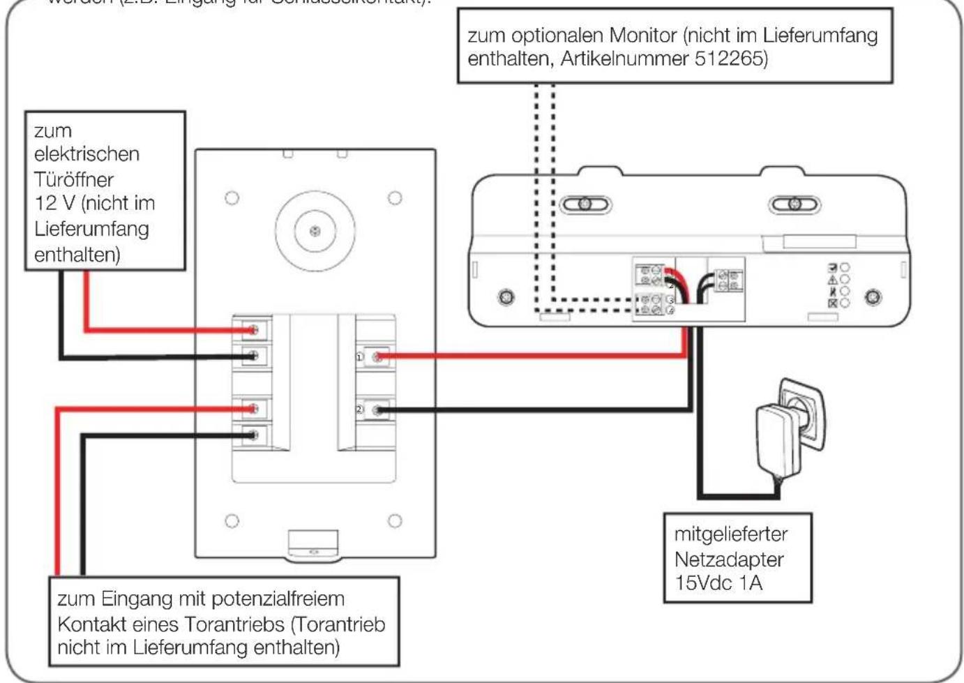 zum optionalen Monitor (nicht im Lieferumfang enthalten, Artikelnummer 512265) zum elektrischen Türöffner 12 V (nicht im Lieferumfang enthalten) zum Eingang mit potenzialfreiem Kontakt eines Torantriebs (Torantrieb nicht im Lieferumfang enthalten) mitgelieferter Netzadapter 15Vdc 1A