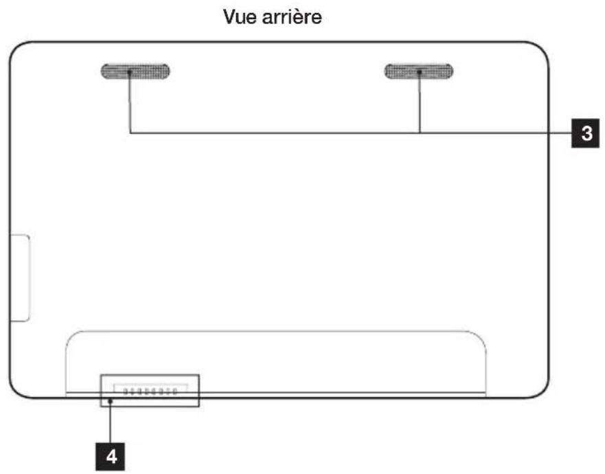 Vue arrière 3 4
