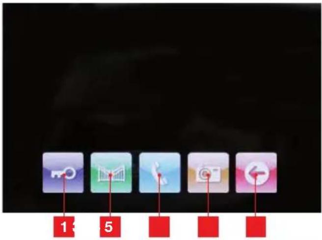 1 5