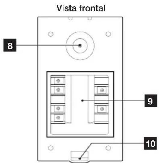 Vista frontal 8 9 10