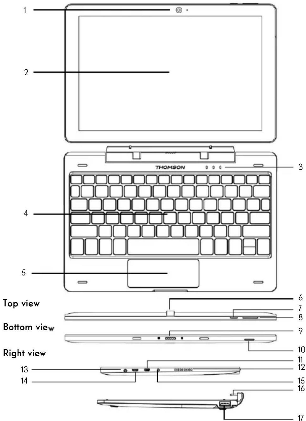 THOMSON Hero 10 - - Presentation of the device - - 1