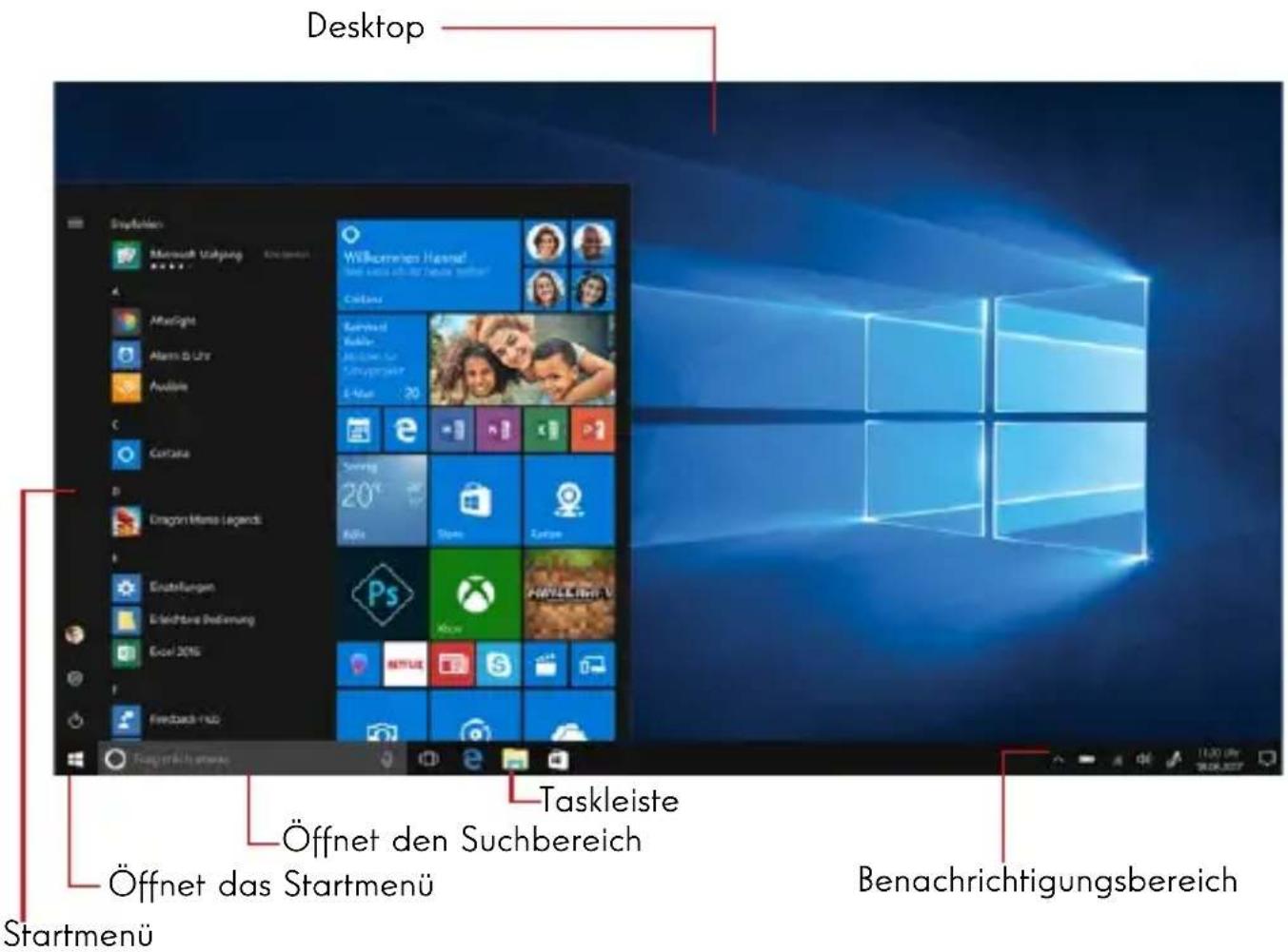 THOMSON Hero 10 - Präsentation der Schnittstelle - 1