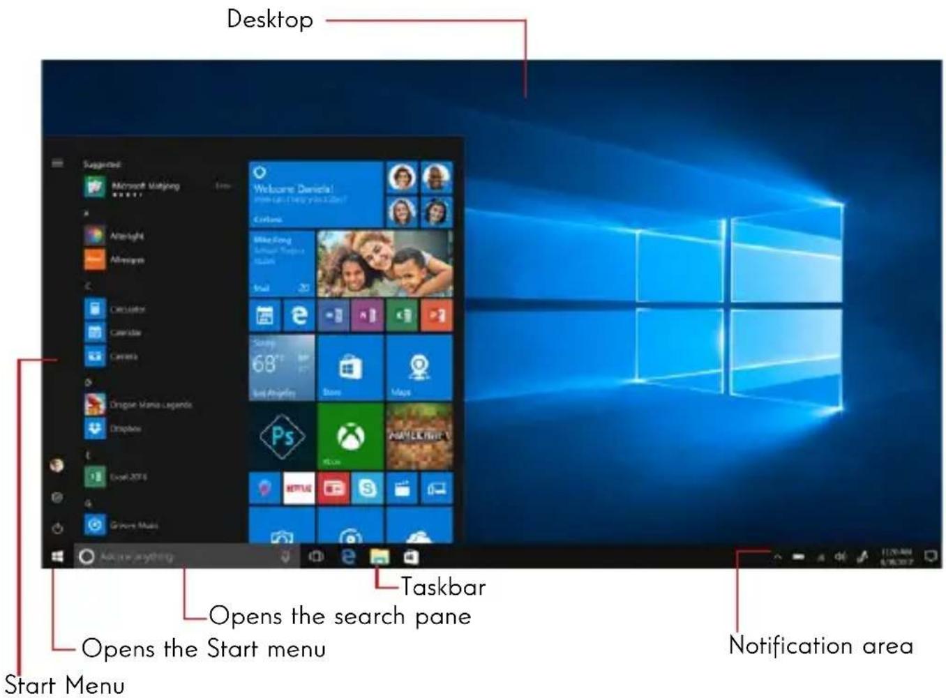 THOMSON Hero 10 - Presentation of the interface - 1