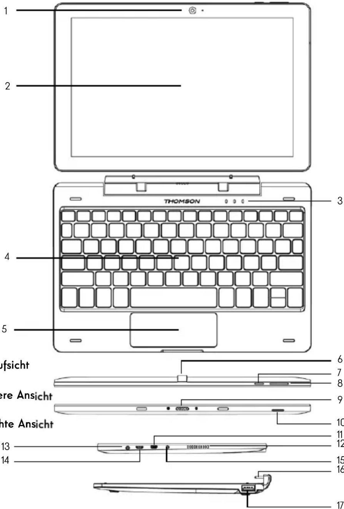 THOMSON Hero 10 - Konformitätserklarung - 6