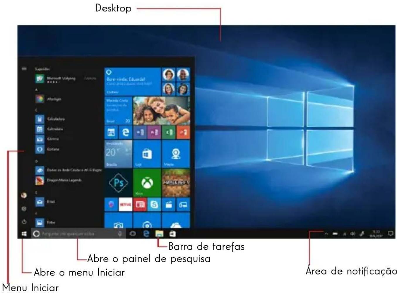 THOMSON Hero 13 - Apresentação da interface - 1