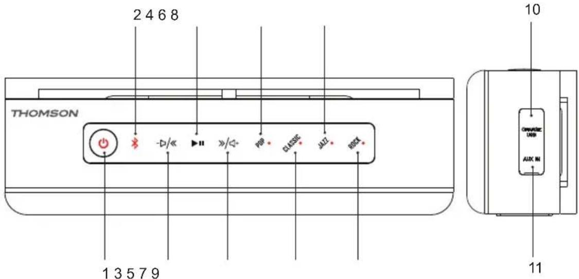 THOMSON WS04N - Product layout - 1