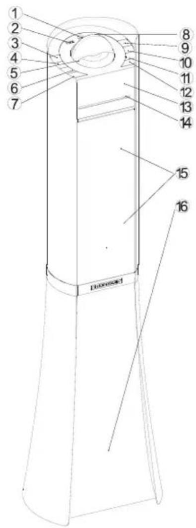 THOMSON DS500GREY - Beschrijving van de onderdelen - 1