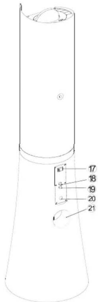 THOMSON DS500GREY - Descripción de los componentes - 2