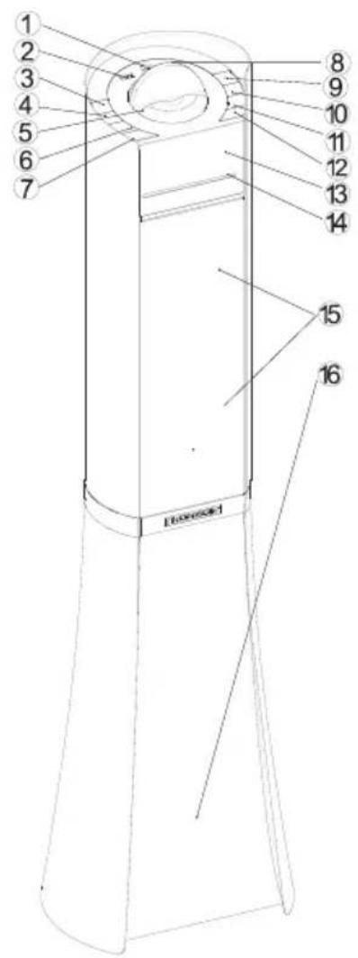 THOMSON DS500GREY - Beschreibung der Bedienelemente - 1
