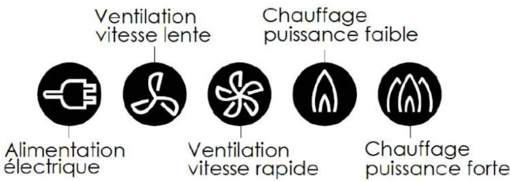 THOMSON THSF050V - Ne pas utiliser cet appareil dans une salle de bain. - 1