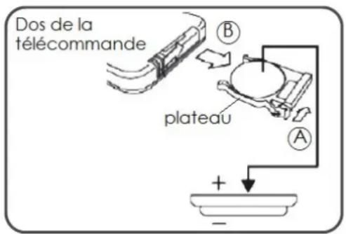 THOMSON THVEL 500T - REMPLACEMENT DE LA BATTERIE - 1