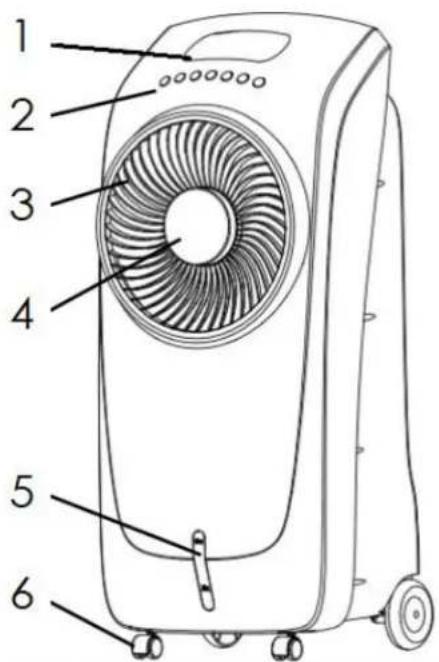 THOMSON THRAF580E - DESCRIPTION - 1
