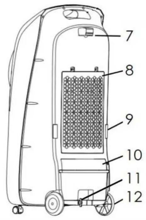 THOMSON THRAF580E - DESCRIPTIF - 2