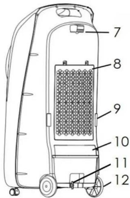 THOMSON THRAF580E - DESCRIPTION - 2