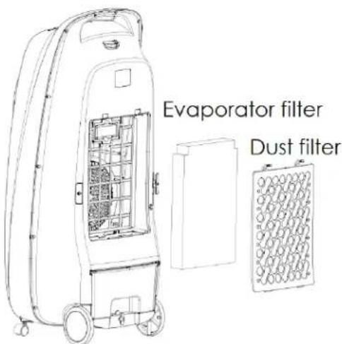 THOMSON THRAF580E - CLEANING AND MAINTENANCE - 1
