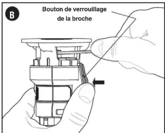 BLACK & DECKER Matrix BDCMTR - INSTALLATION ET RETRAIT DE LA FRAISE (FIG. B) REMARQUES : - 1