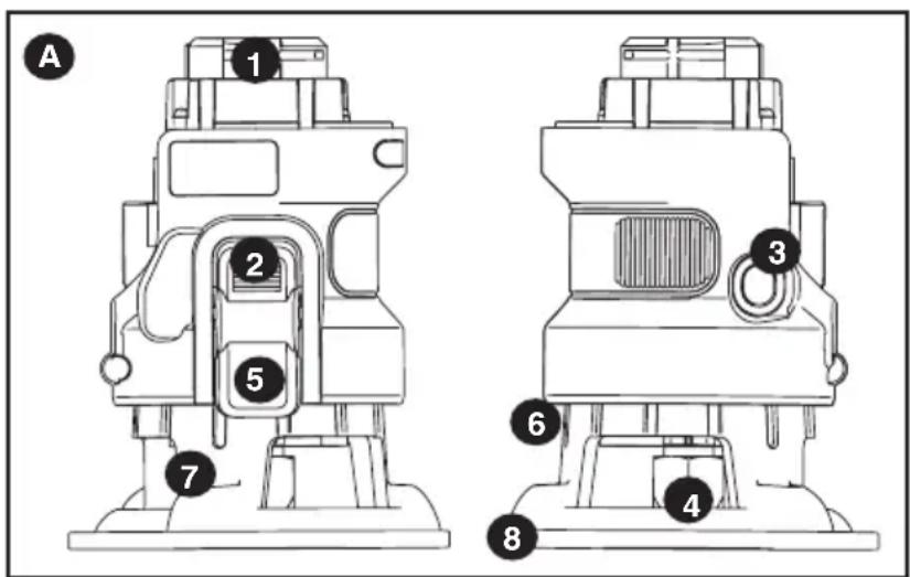 BLACK & DECKER Matrix BDCMTR - Figure A - 1