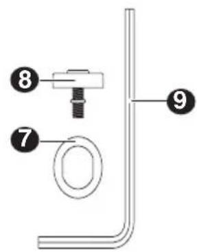 BLACK & DECKER Matrix BDCMTOA - Description fonctionnelle - 3