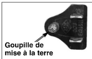 BLACK & DECKER FSCP200 - DIRECTIVES DE MISE À LA TERRE - 1